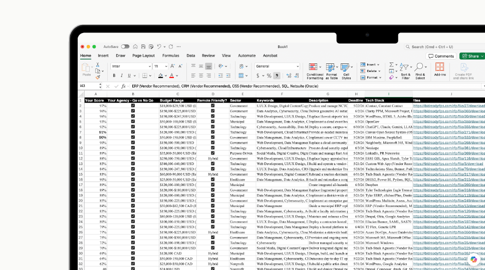Enterprise List